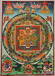 Mandala Thangka