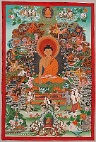 Buddha Leben - Maras Angriff.