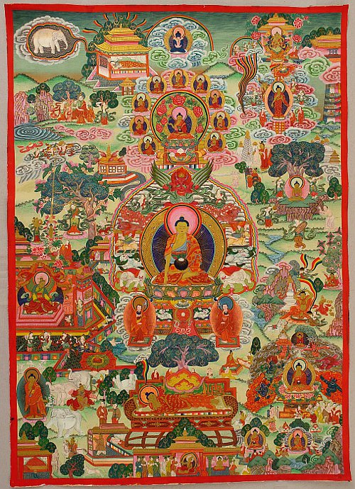 Buddha Life Thangka - enlarged.