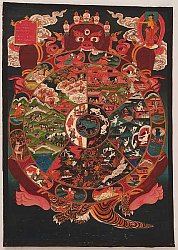 Thangka with Bhavacakra